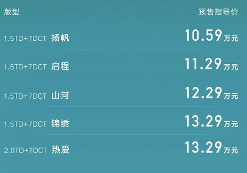 五一试驾，谁说燃油车不行？第四代博越L直接“偷家”新能源！